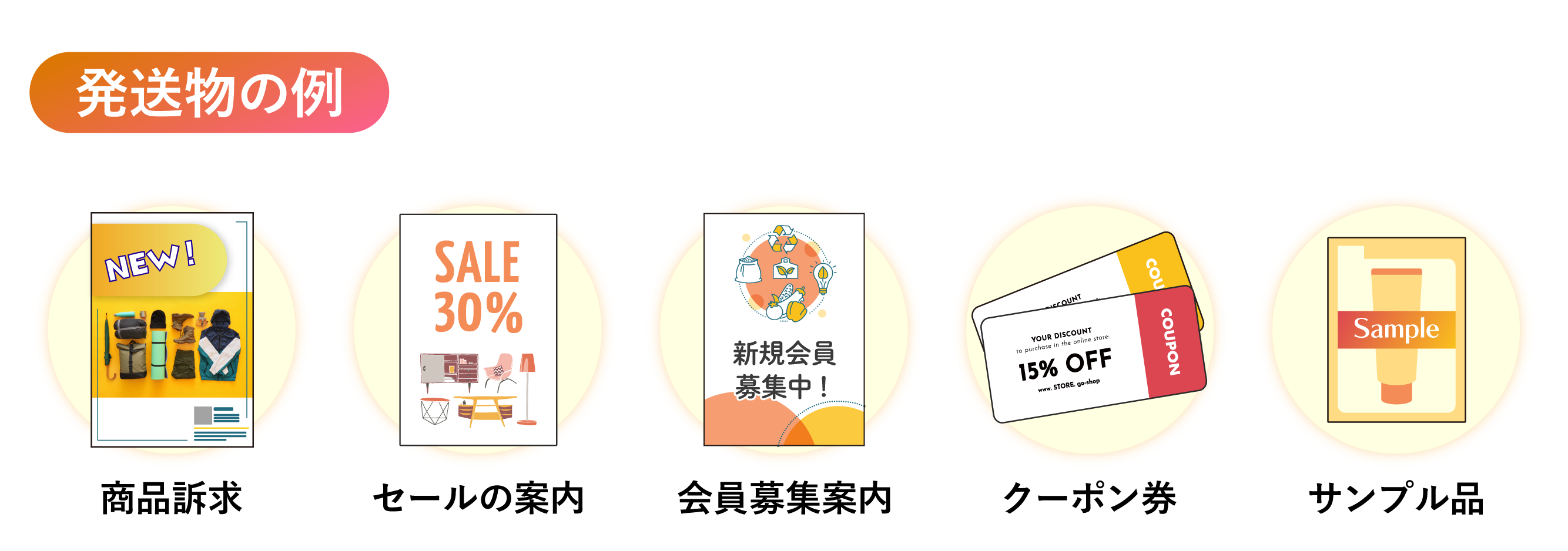 広告郵便物割引に適した発送物の例