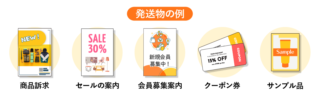 広告郵便物割引に適した発送物の例