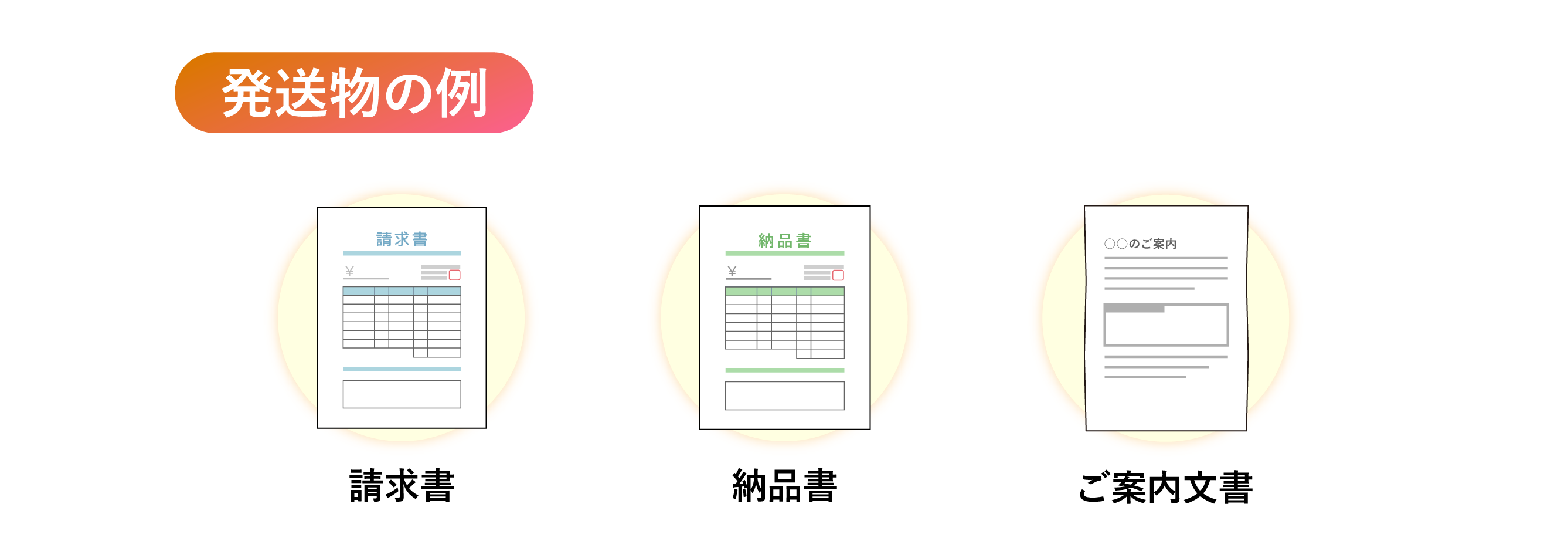 区分郵便割引に適した発送物の例