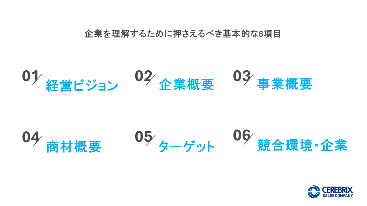 企業を理解するために必要な6項目