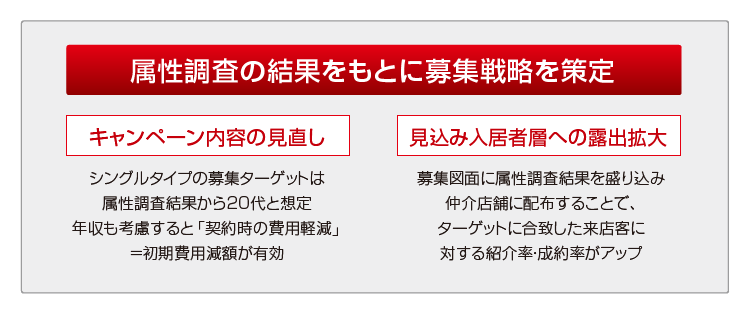 service5_4
