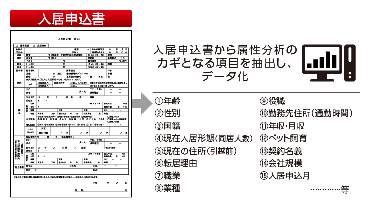 service5_2