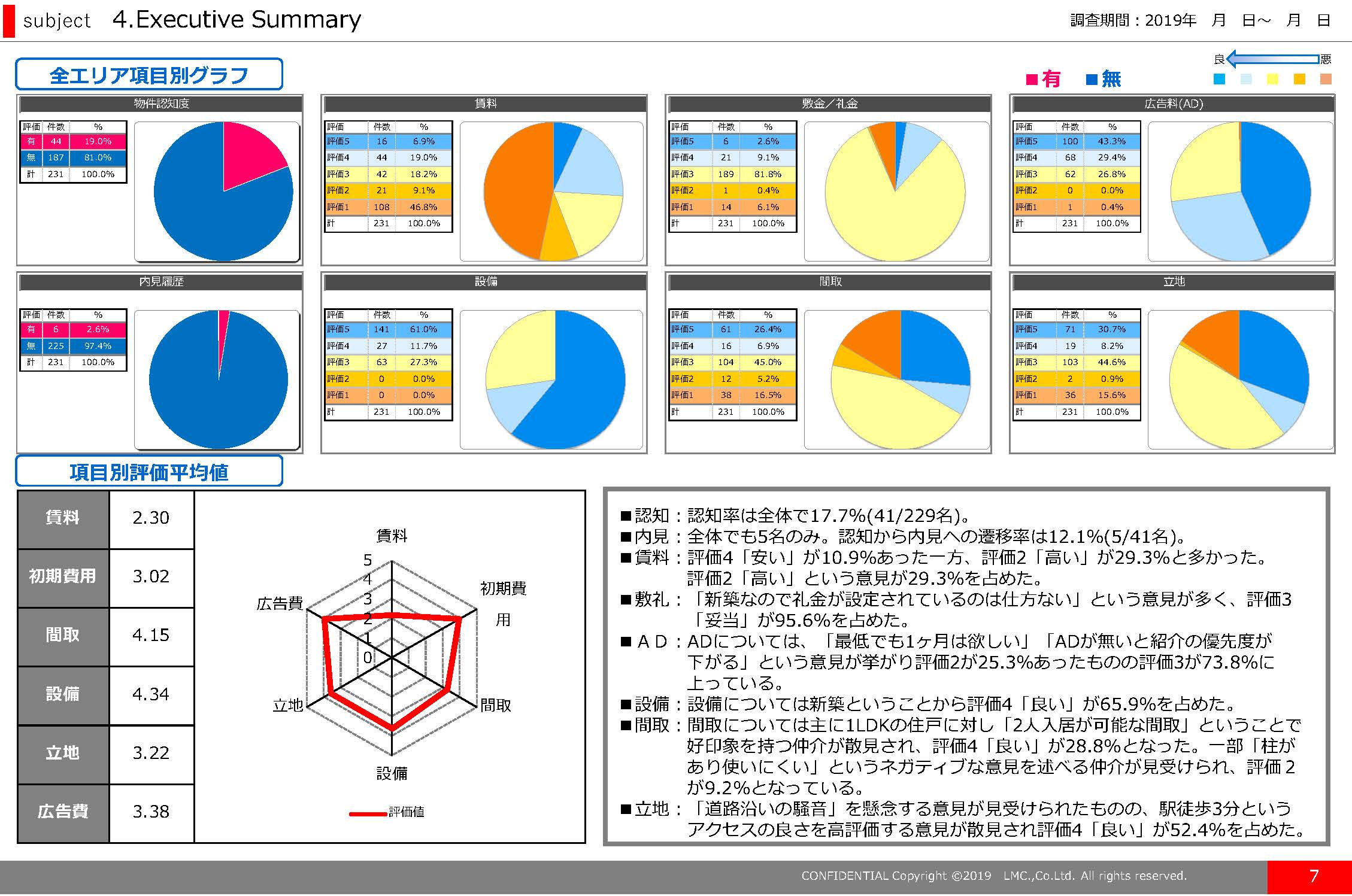 service2_1