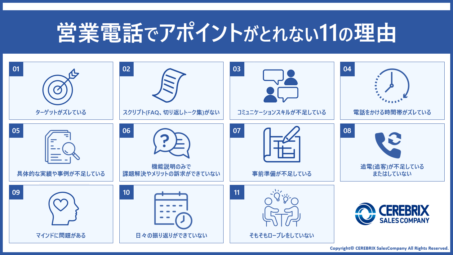 営業電話でアポイントがとれない理由