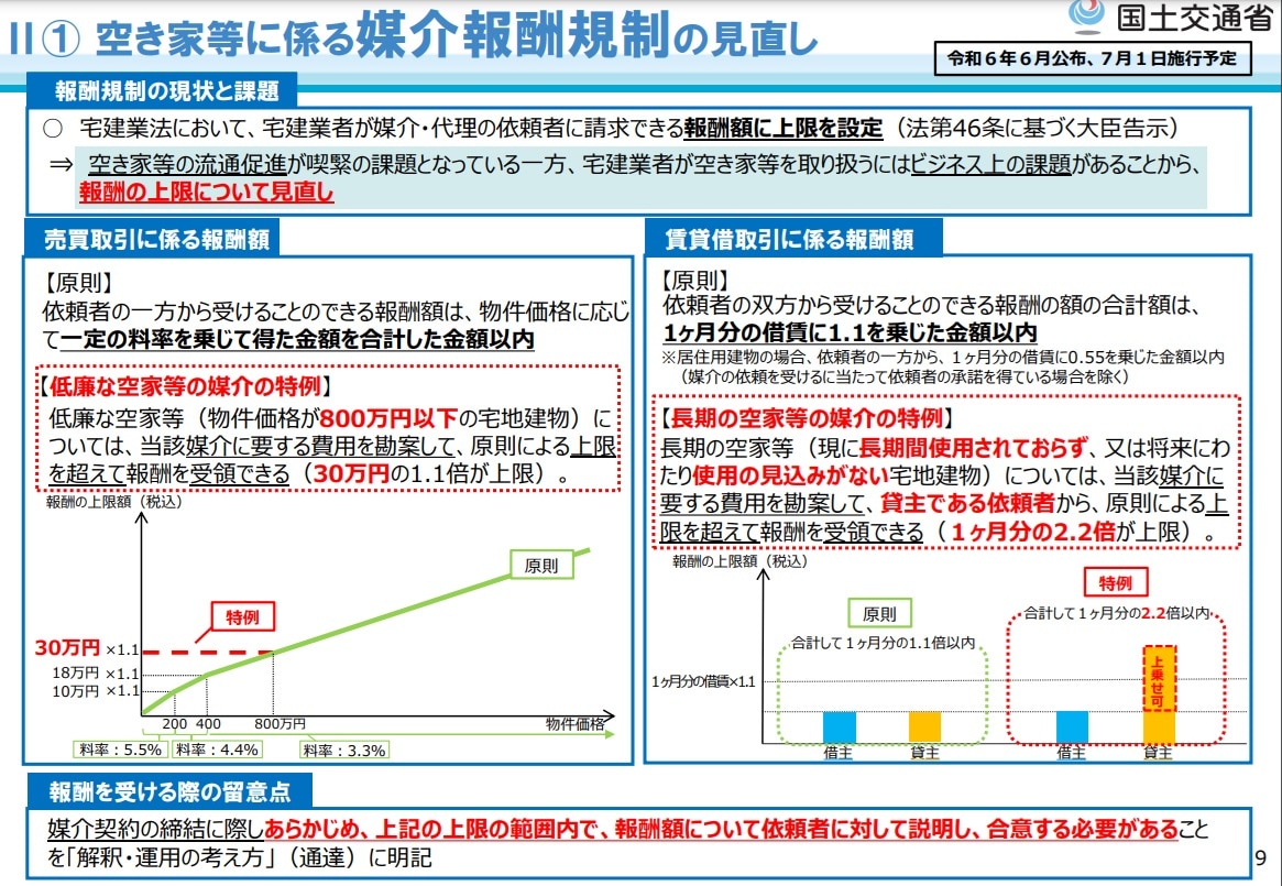 altテキスト