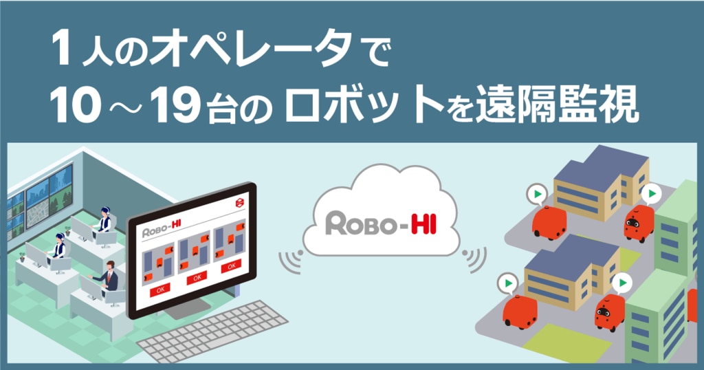 1人のオペレータで10~19台のロボットを遠隔監視 | マルチロボOS 1人のオペレータで10~19台のロボットを遠隔監視 | マルチロボOS