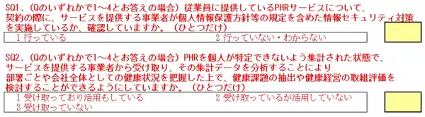 PHRサービス現状把握として、評価には使われない設問