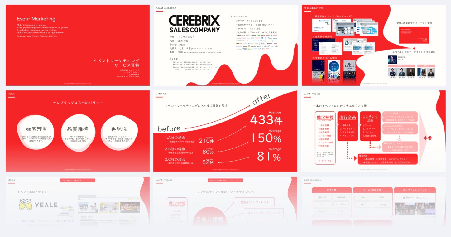 セレブリックスのイベント・マーケティング支援資料