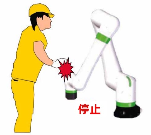 FANUC CRXシリーズ/協働ロボット FANUC CRXシリーズ/協働ロボット