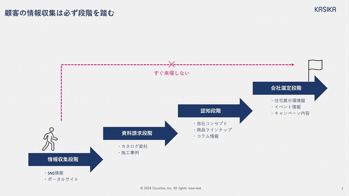 altテキスト