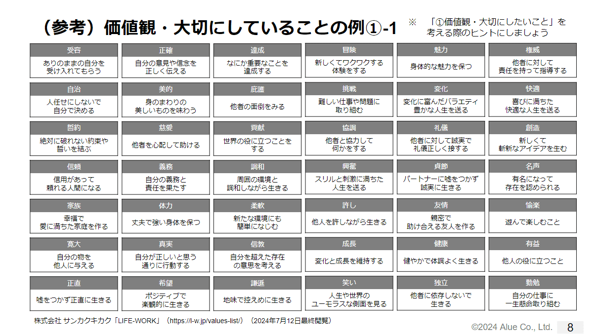 My life journey workshop 50代向け