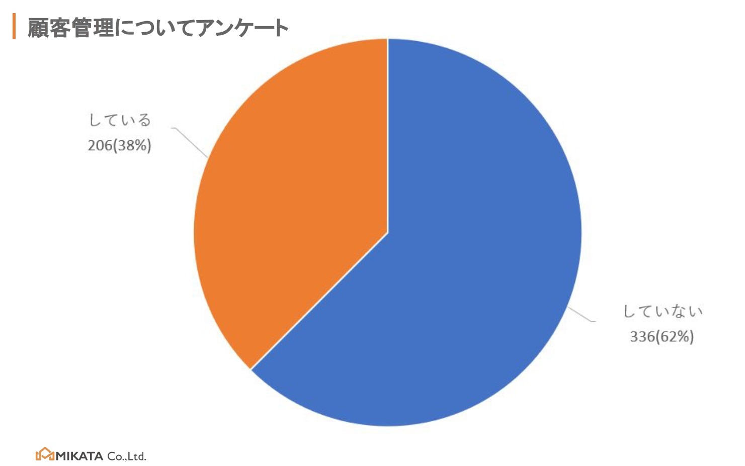 altテキスト