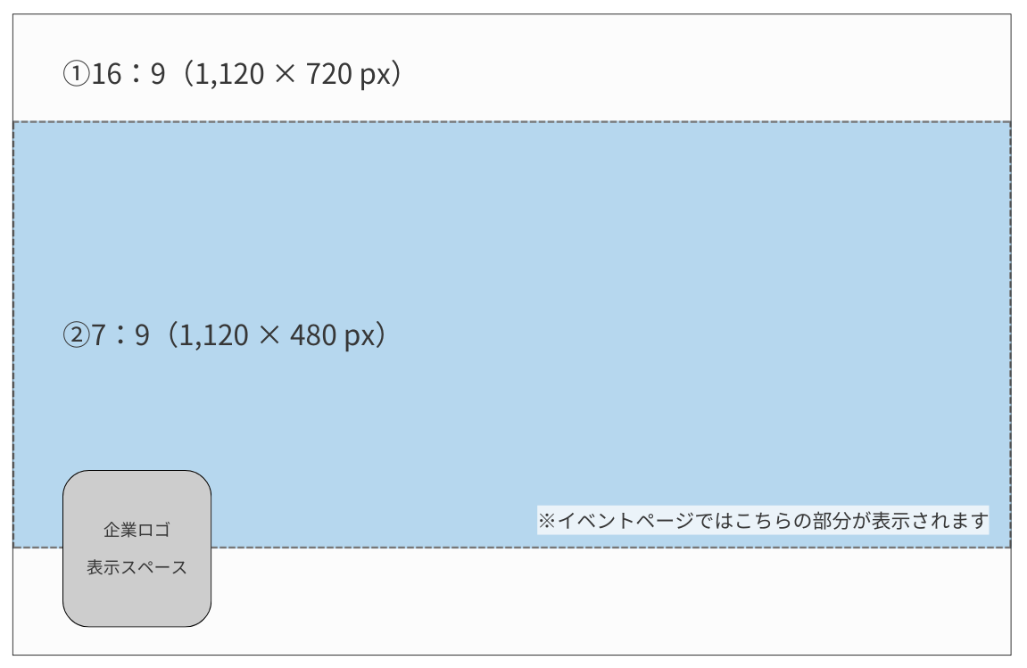 新規イベント作成_画像