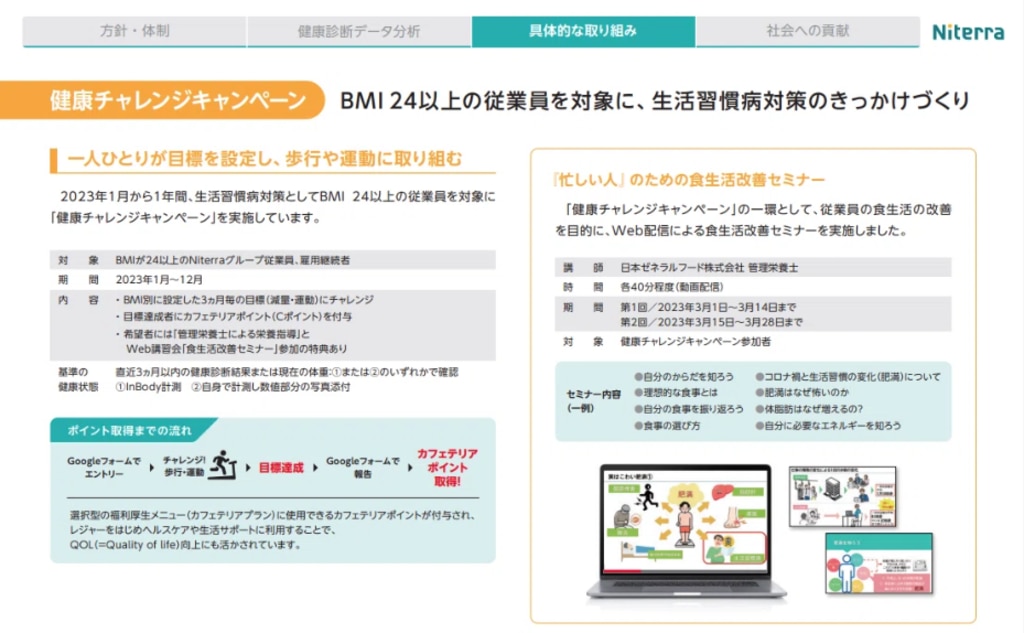 特定保健指導対象者を増やさない為の早期の対策