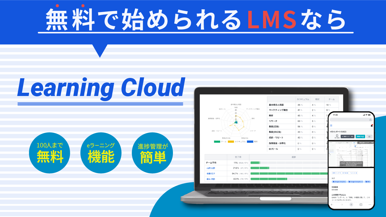 Learning Cloud