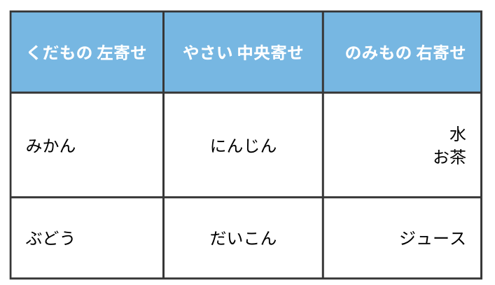 	Markdown_table