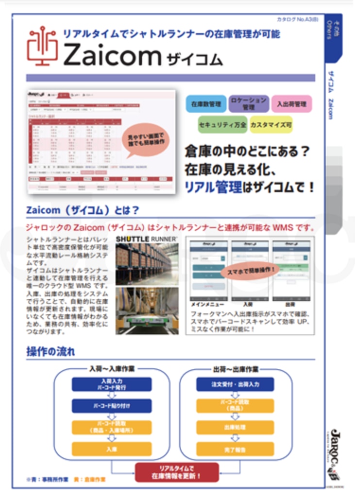 カタログダウンロード