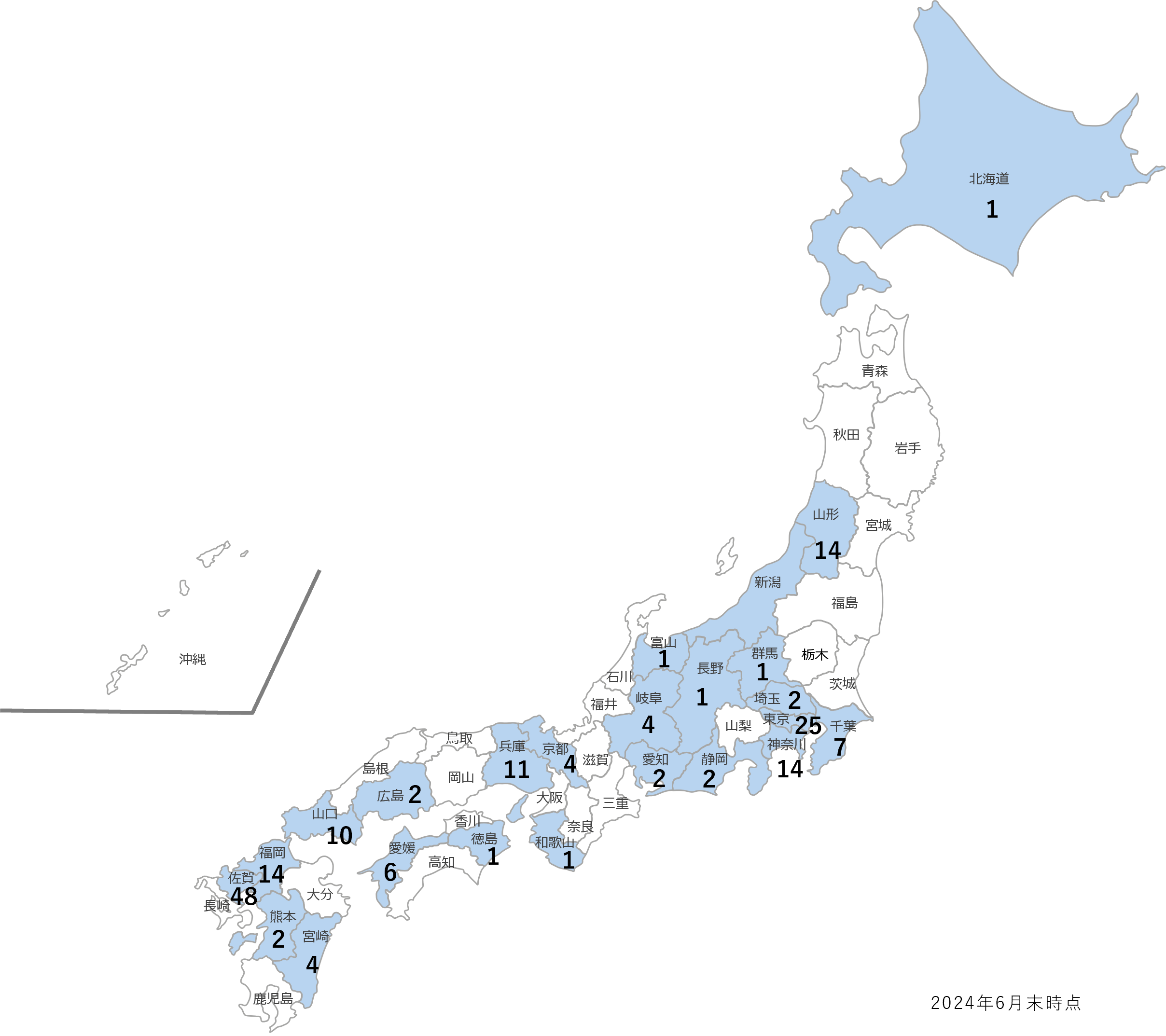 水位計導入都道府県一覧