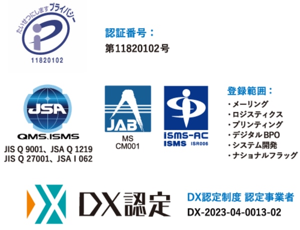 株式会社アテナの保有資格一覧をまとめた縦型の画像