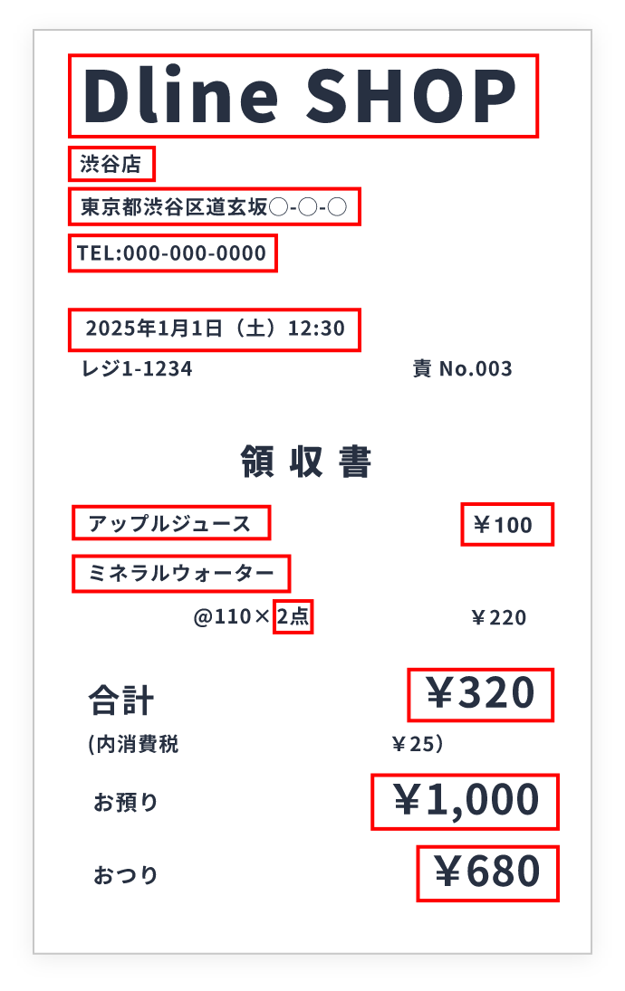 レシートで解析できる項目