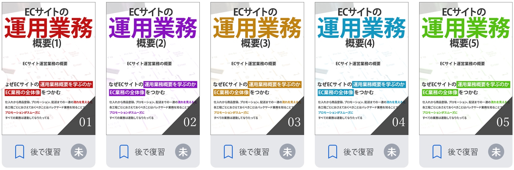 ECサイトの運営業務