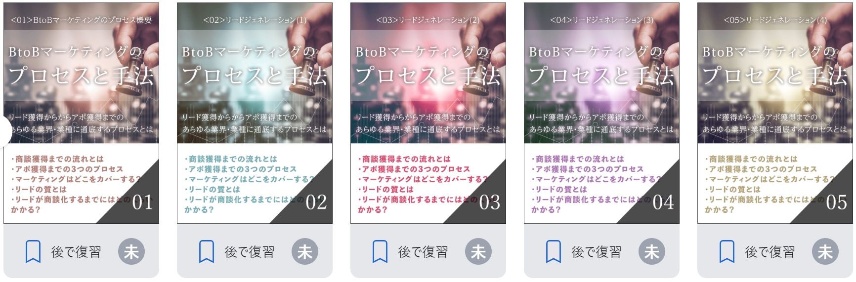 BtoBマーケティングのプロセスと手法