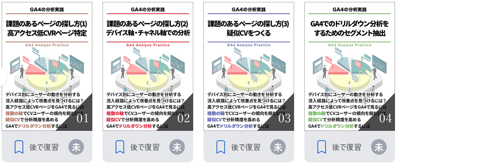 GA4の分析実践