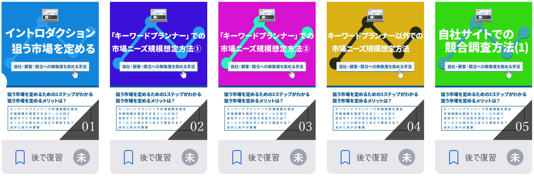 マーケティング 指導資料 set マーケティング 指導資料 set