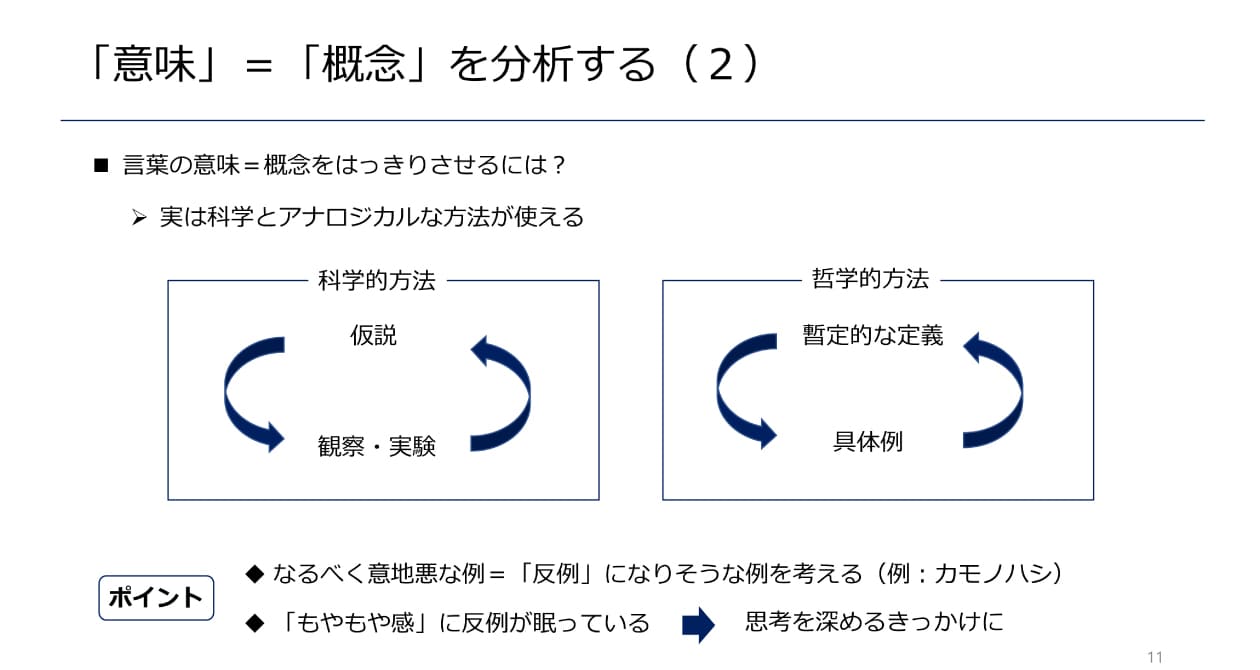 概念を分析する