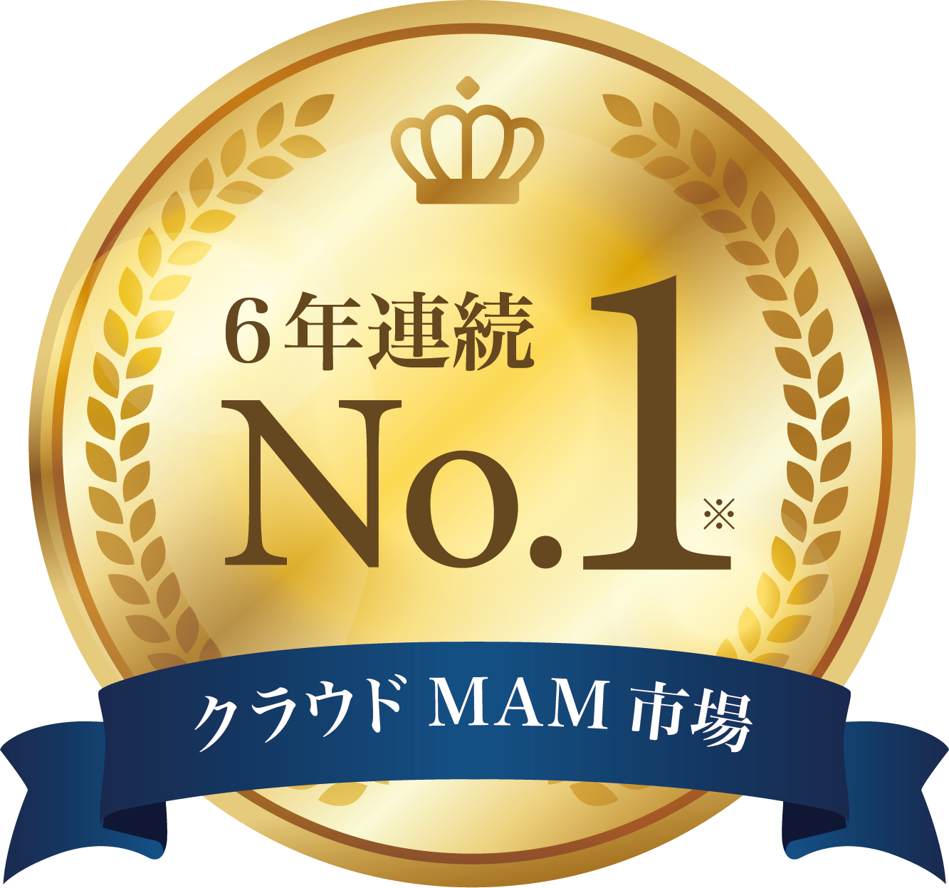 クラウドMAM市場No,1