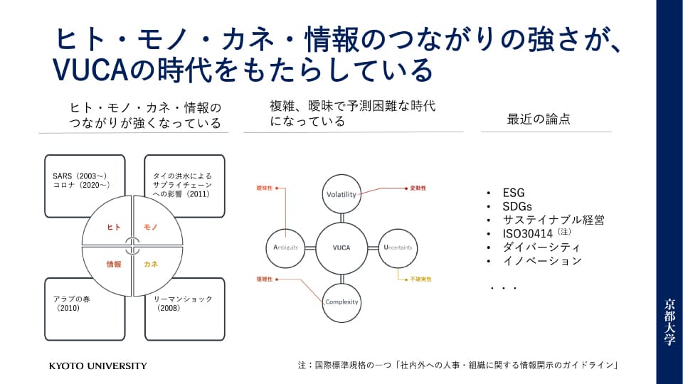 ヒト・モノ・カネ・情報のつながりの強さが、VUCAの時代をもたらしている
