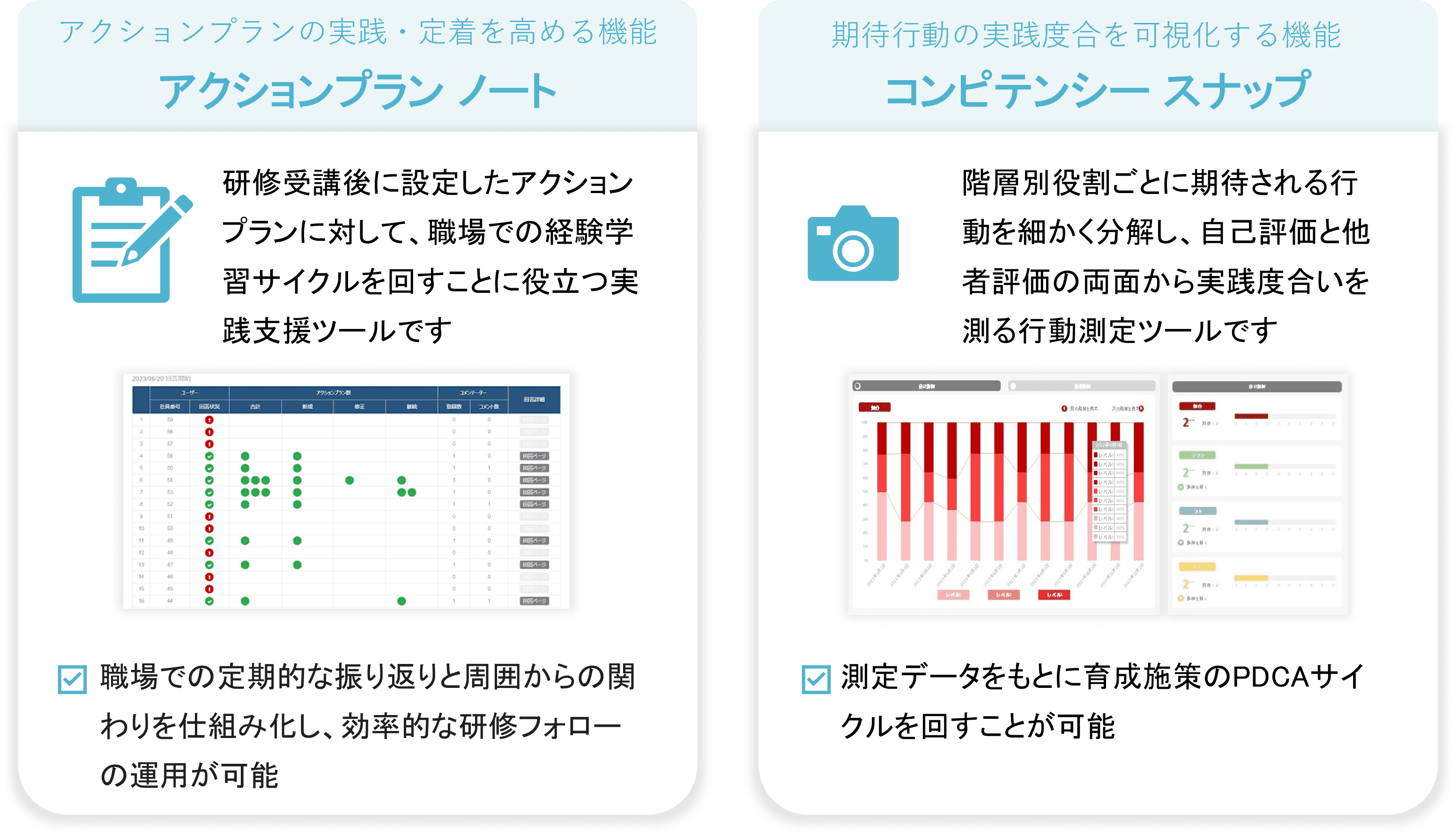 compathの機能