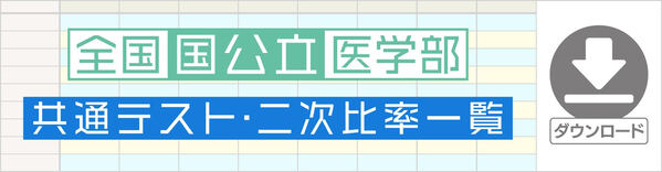 国公立医学部共通テスト・二次比率一覧