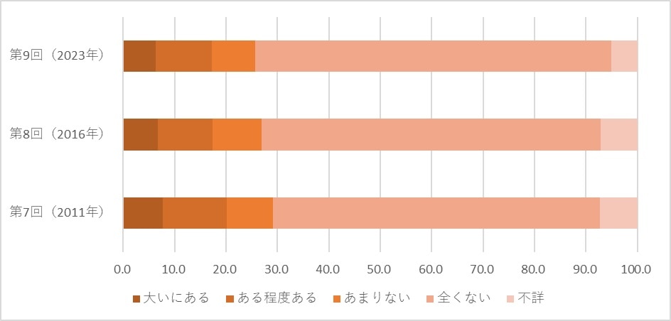 altテキスト