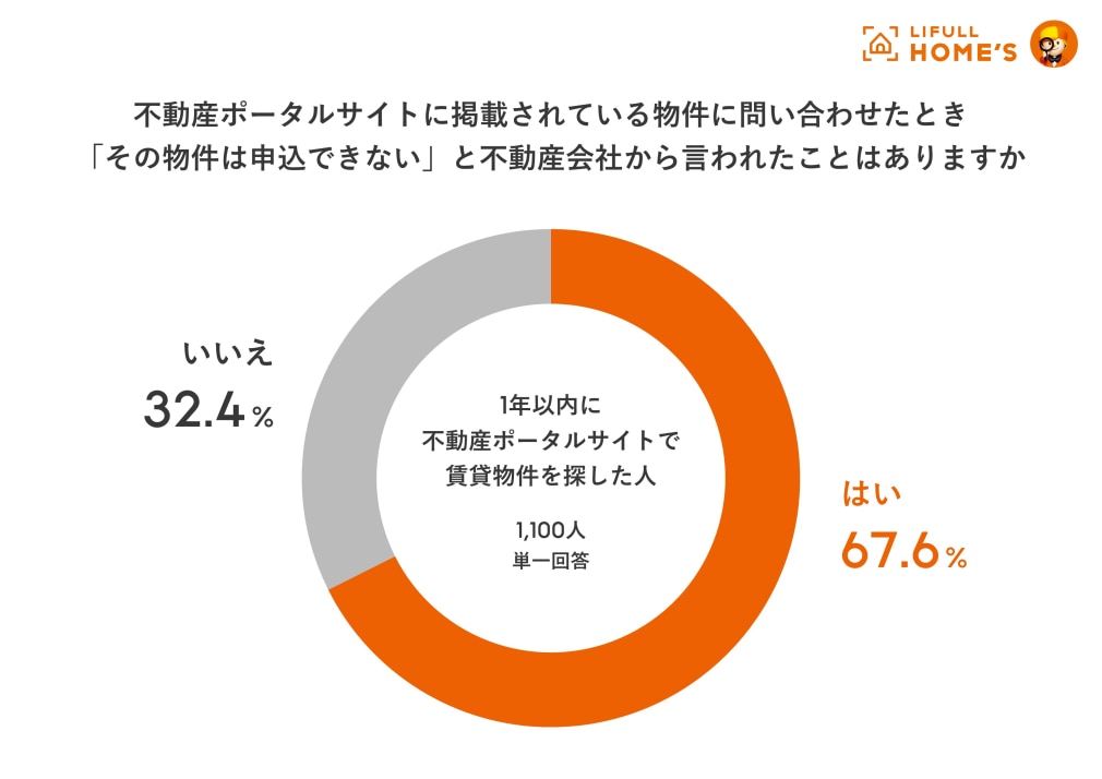 altテキスト