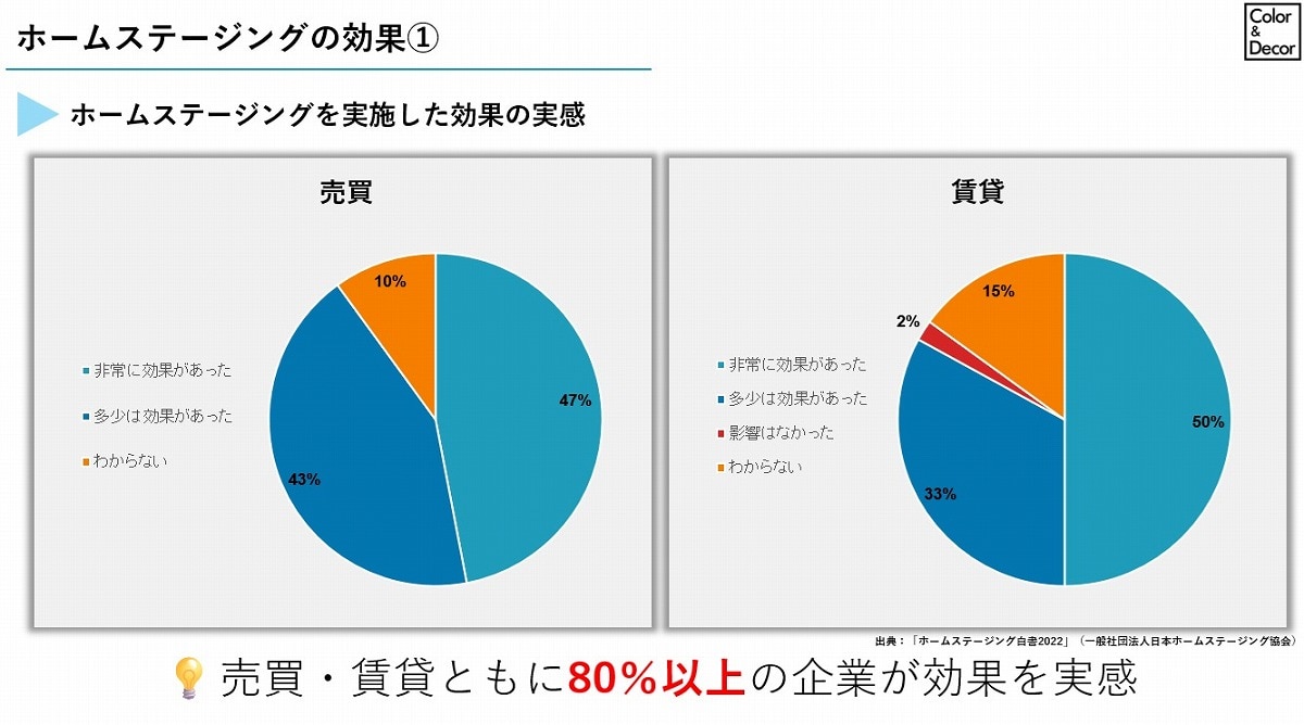 altテキスト