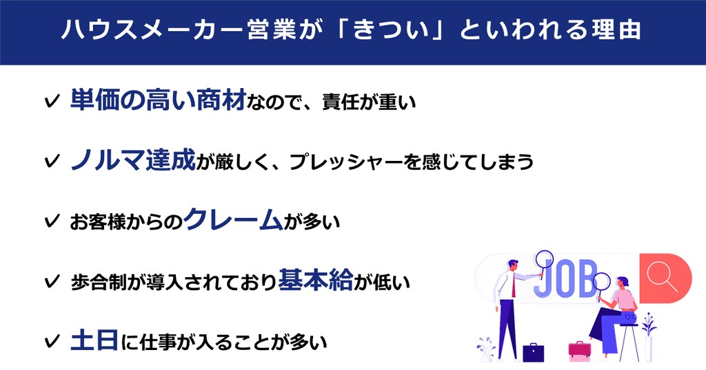 ハウスメーカー営業が「きつい」と言われる5つの理由