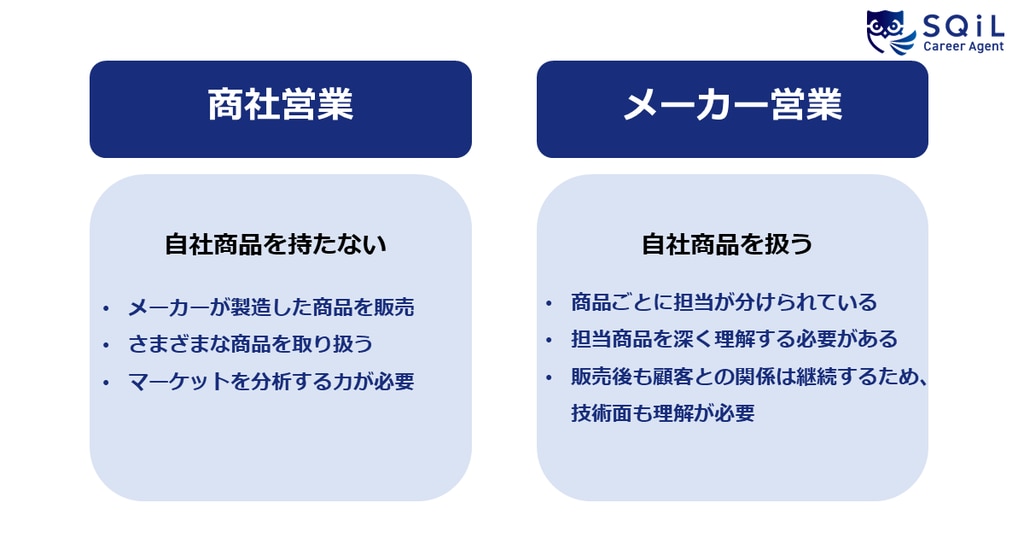 	商社営業とメーカー営業の違い