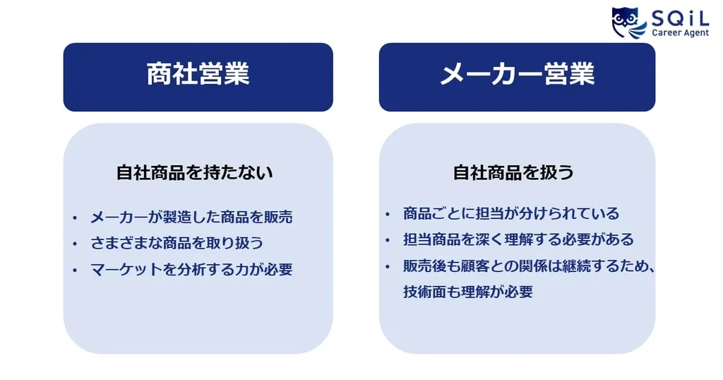 商社営業とメーカー営業の違い