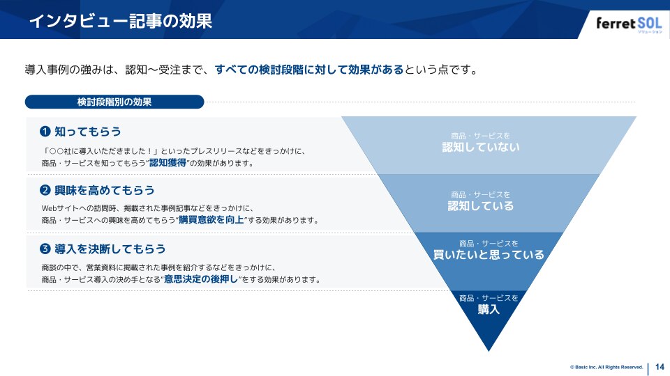 サービス紹介資料のスライド例