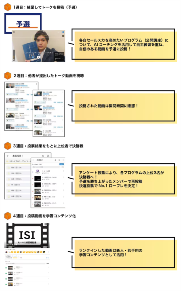 ロープレコンテスト展開事例画像