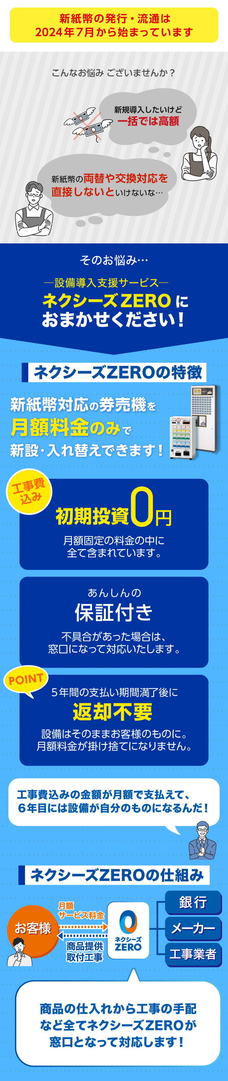 新紙幣対応の券売機を初期投資0円で導入！│株式会社NEXYZ.