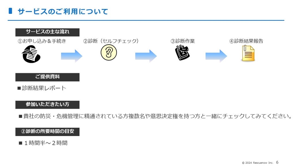 BCP簡易診断_4