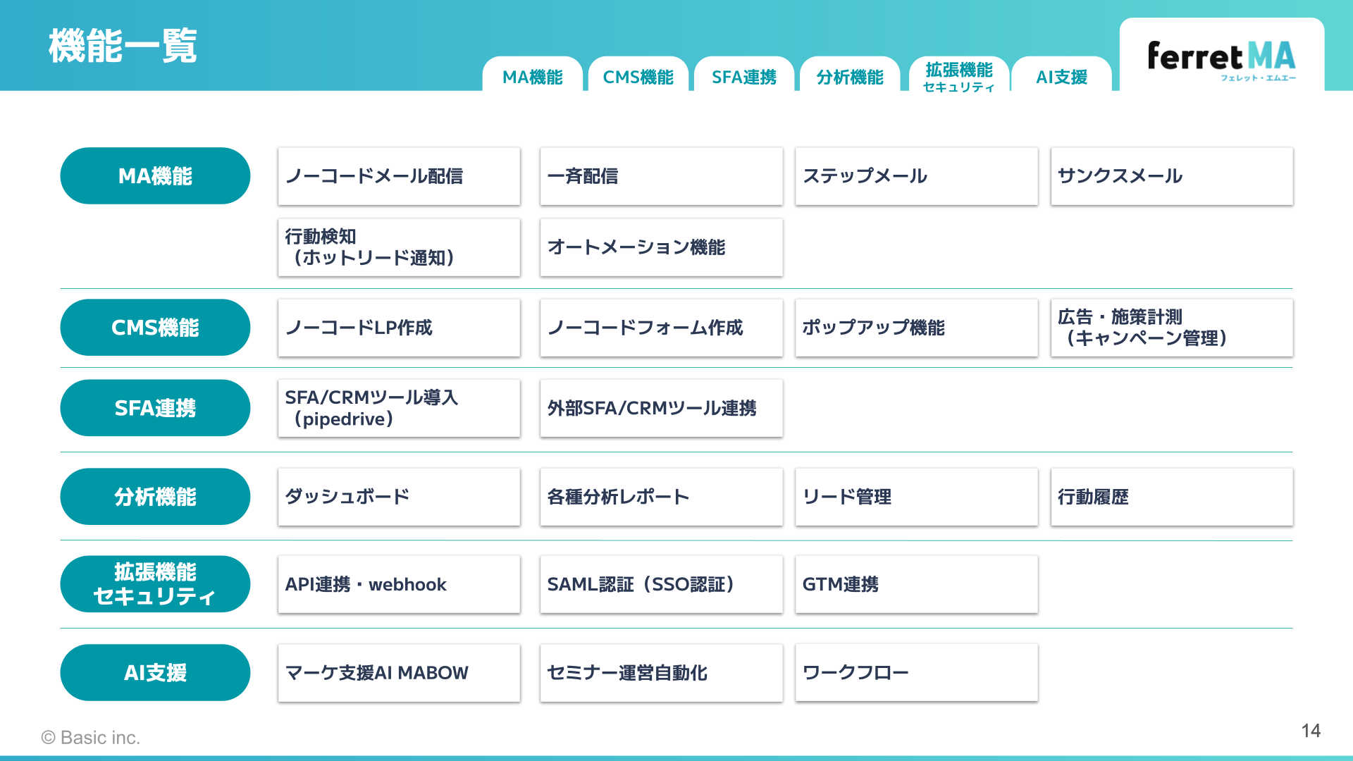 サービス資料スライド例