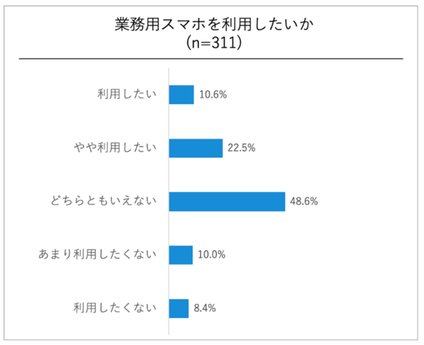 blog14