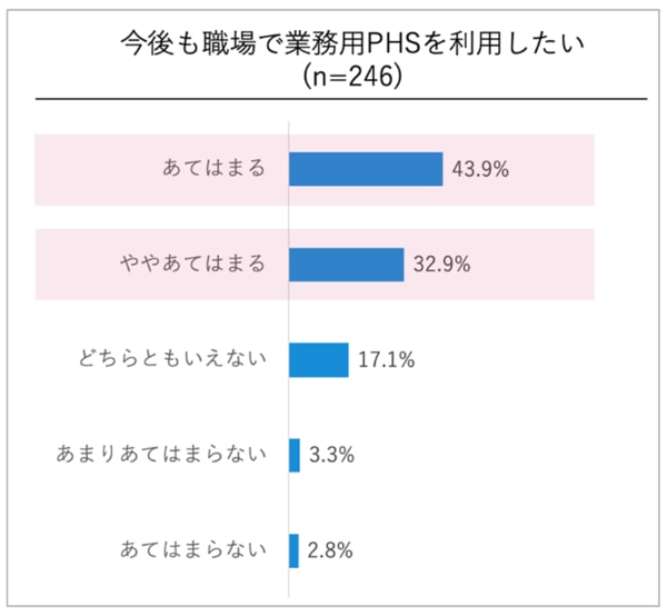 blog08