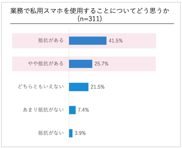 blog03