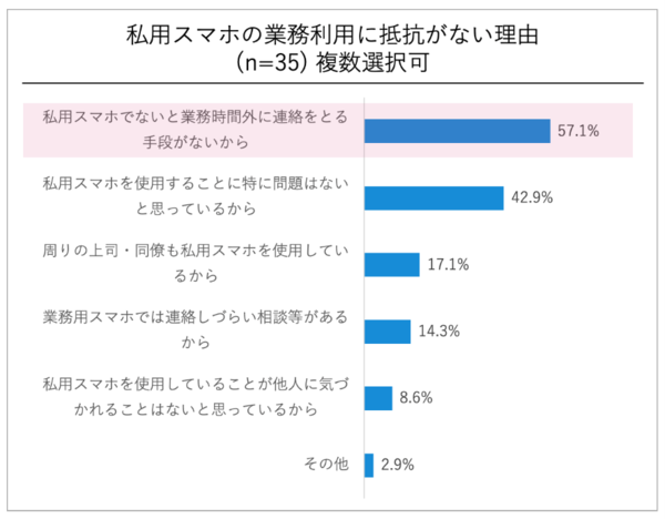 blog06