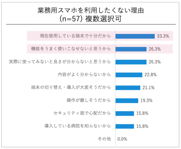 blog16