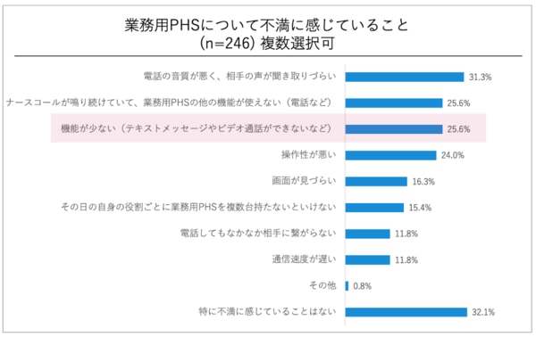 blog10